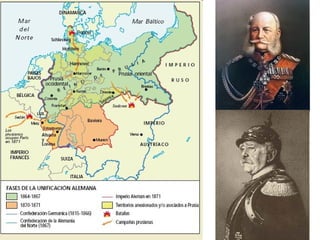 Tema 2. Liberalismo e Nacionalismo