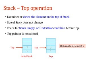 Stack – Top operation
• Examines or views the element on the top of Stack
• Size of Stack does not change
• Check for Stack Empty or Underflow condition before Top
• Top pointer is not altered
19CSSC2401-Data Structures and Algorithms
 