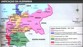 Unificação da Itália e da Alemanha 2020