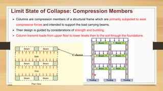 Compression Structures Ir Members. Examples Comprehensive Design Principles for RCC Compression Members in ...