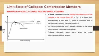 Comprehensive Design Principles for RCC Compression Members in ...