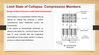 Column In Compression Comprehensive Design Principles for RCC Compression Members in ...
