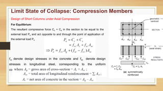 Comprehensive Design Principles for RCC Compression Members in ...