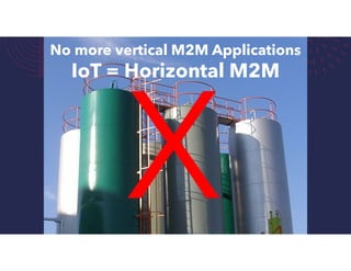X
No more vertical M2M Applications
IoT = Horizontal M2M
 