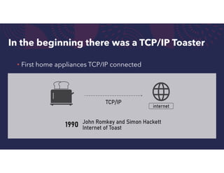 In the beginning there was a TCP/IP Toaster
• First home appliances TCP/IP connected
 