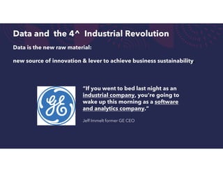 “If you went to bed last night as an
industrial company, you’re going to
wake up this morning as a software
and analytics company.”
Data and the 4^ Industrial Revolution
Data is the new raw material:
new source of innovation & lever to achieve business sustainability.
Jeff Immelt former GE CEO
 