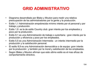 GRID ADMINISTRATIVO Diagrama desarrollado por Blake y Mouton para medir una relativa preocupación de los administradores por la gente y la producción. Estilo 1,1 Administración empobrecida mínimo interés por el personal y por trabajo y producción. Estilo 1,9  es la de estilo Country club: gran interés por los empleados y poco por la producción. Estilo 9,1 es una Administración de trabajo o autoritaria : gran interés por la producción y eficiencia y poco por los empleados. Estilo 5,5 es una Administración Intermedia : un interés intermedio por la producción y la satisfacción personal. El estilo 9,9 es una Administración democrática o de equipo: gran interés por la producción  y también por la moral y satisfacción de los empleados. Según Blake y Mouton afirman que este ultimo estilo es el mas eficaz de comportamiento directivo.  