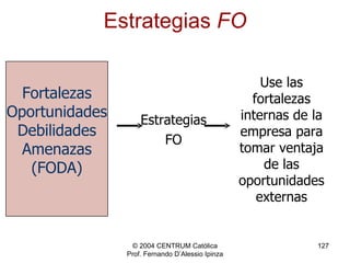 Estrategias  FO © 2004 CENTRUM Católica Prof. Fernando D’Alessio Ipinza Fortalezas Oportunidades Debilidades Amenazas (FODA) Estrategias FO Use las fortalezas internas de la empresa para tomar ventaja de las oportunidades externas 