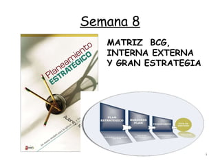 Semana 8 MATRIZ  BCG, INTERNA EXTERNA Y GRAN ESTRATEGIA   