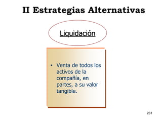 Venta de todos los activos de la compañía, en partes, a su valor tangible. Liquidación II Estrategias Alternativas 