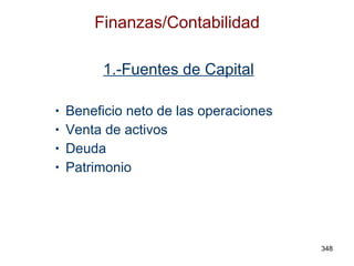 Finanzas/Contabilidad 1.-Fuentes de Capital Beneficio neto de las operaciones Venta de activos Deuda Patrimonio 