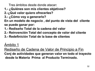 Tres ámbitos desde donde atacar : 1.- ¿Quiénes son mis clientes objetivos? 2.-¿Qué valor quiero ofrecerles? 3.- ¿Cómo voy a generarlo? En un modelo de negocio , del punto de vista del  cliente  se puede ganar por: 1.- Rediseño Total de la cadena del valor 2.- Reinvención Total del concepto de valor del cliente 3.- Redefinición Total de la base de clientes Ámbito 1 Rediseño de Cadena de Valor de Principio a Fin Conj de actividades que generan valor en todo el trayecto  desde la Materia  Prima  al Producto Terminado. 