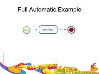 Full Automatic Example
 