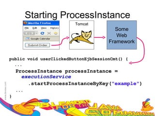 Starting ProcessInstance
                         Tomcat
                                        Some
                                         Web
                                      Framework


public void userClickedButtonEjbSessionCmt() {
  ...
    ProcessInstance processInstance =
      executionService
        .startProcessInstanceByKey("example")
    ...
}
 