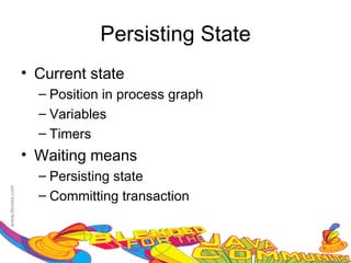 Persisting State
• Current state
  – Position in process graph
  – Variables
  – Timers
• Waiting means
  – Persisting state
  – Committing transaction
 