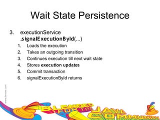 Wait State Persistence
3.    executionService
      .s ig nalExecutionB yId(...)
     1.   Loads the execution
     2.   Takes an outgoing transition
     3.   Continues execution till next wait state
     4.   Stores execution updates
     5.   Commit transaction
     6.   signalExecutionById returns
 