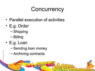 Concurrency
• Parallel execution of activities
• E.g. Order
  – Shipping
  – Billing
• E.g. Loan
  – Sending loan money
  – Archiving contracts
 