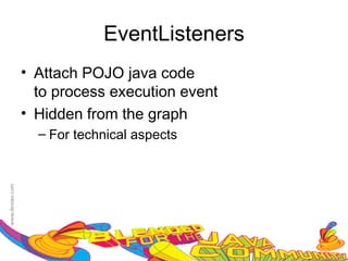 EventListeners
• Attach POJO java code
  to process execution event
• Hidden from the graph
  – For technical aspects
 