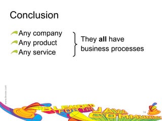 Conclusion
 Any company
               They all have
 Any product
               business processes
 Any service




                                14
 