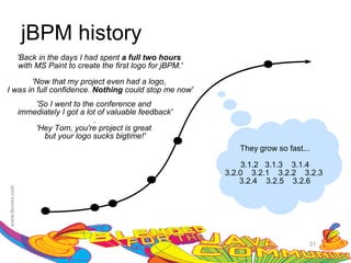 jBPM history
  'Back in the days I had spent a full two hours
  with MS Paint to create the first logo for jBPM.'

        'Now that my project even had a logo,
I was in full confidence. Nothing could stop me now'
      'So I went to the conference and
  immediately I got a lot of valuable feedback'
                        .
      'Hey Tom, you're project is great
        but your logo sucks bigtime!'
                                                          They grow so fast...

                                                            3.1.2 3.1.3 3.1.4
                                                       3.2.0 3.2.1 3.2.2 3.2.3
                                                           3.2.4 3.2.5 3.2.6




                                                                             31
 