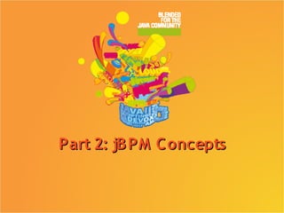 Part 2: jB PM C oncepts
 