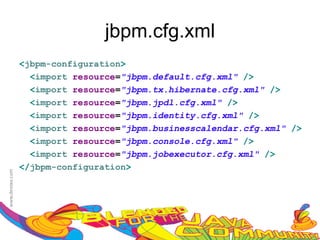 jbpm.cfg.xml
<jbpm-configuration>
  <import resource="jbpm.default.cfg.xml" />
  <import resource="jbpm.tx.hibernate.cfg.xml" />
  <import resource="jbpm.jpdl.cfg.xml" />
  <import resource="jbpm.identity.cfg.xml" />
  <import resource="jbpm.businesscalendar.cfg.xml" />
  <import resource="jbpm.console.cfg.xml" />
  <import resource="jbpm.jobexecutor.cfg.xml" />
</jbpm-configuration>
 