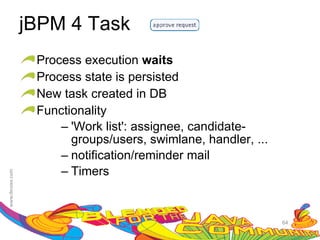 jBPM 4 Task
 Process execution waits
 Process state is persisted
 New task created in DB
 Functionality
     – 'Work list': assignee, candidate-
       groups/users, swimlane, handler, ...
     – notification/reminder mail
     – Timers


                                              64
 