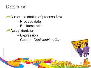 Decision
 Automatic choice of process flow
     – Process data
     – Business rule
 Actual decision
     – Expression
     – Custom DecisionHandler




                                    68
 