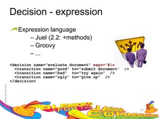 Decision - expression
   Expression language
       – Juel (2.2: +methods)
       – Groovy
       – ...
<decision name="evaluate document" expr="#{content}" >
  <transition name="good" to="submit document" />
  <transition name="bad" to="try again" />
  <transition name="ugly" to="give up" />
</decision>




                                                         70
 