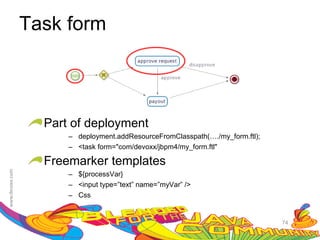 Task form



  Part of deployment
      – deployment.addResourceFromClasspath(…./my_form.ftl);
      – <task form="com/devoxx/jbpm4/my_form.ftl"

  Freemarker templates
      – ${processVar}
      – <input type=”text” name=”myVar” />
      – Css


                                                               74
 