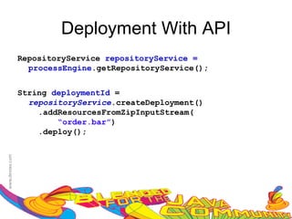 Deployment With API
RepositoryService repositoryService =
  processEngine.getRepositoryService();


String deploymentId =
  repositoryService.createDeployment()
    .addResourcesFromZipInputStream(
        “order.bar”)
    .deploy();
 