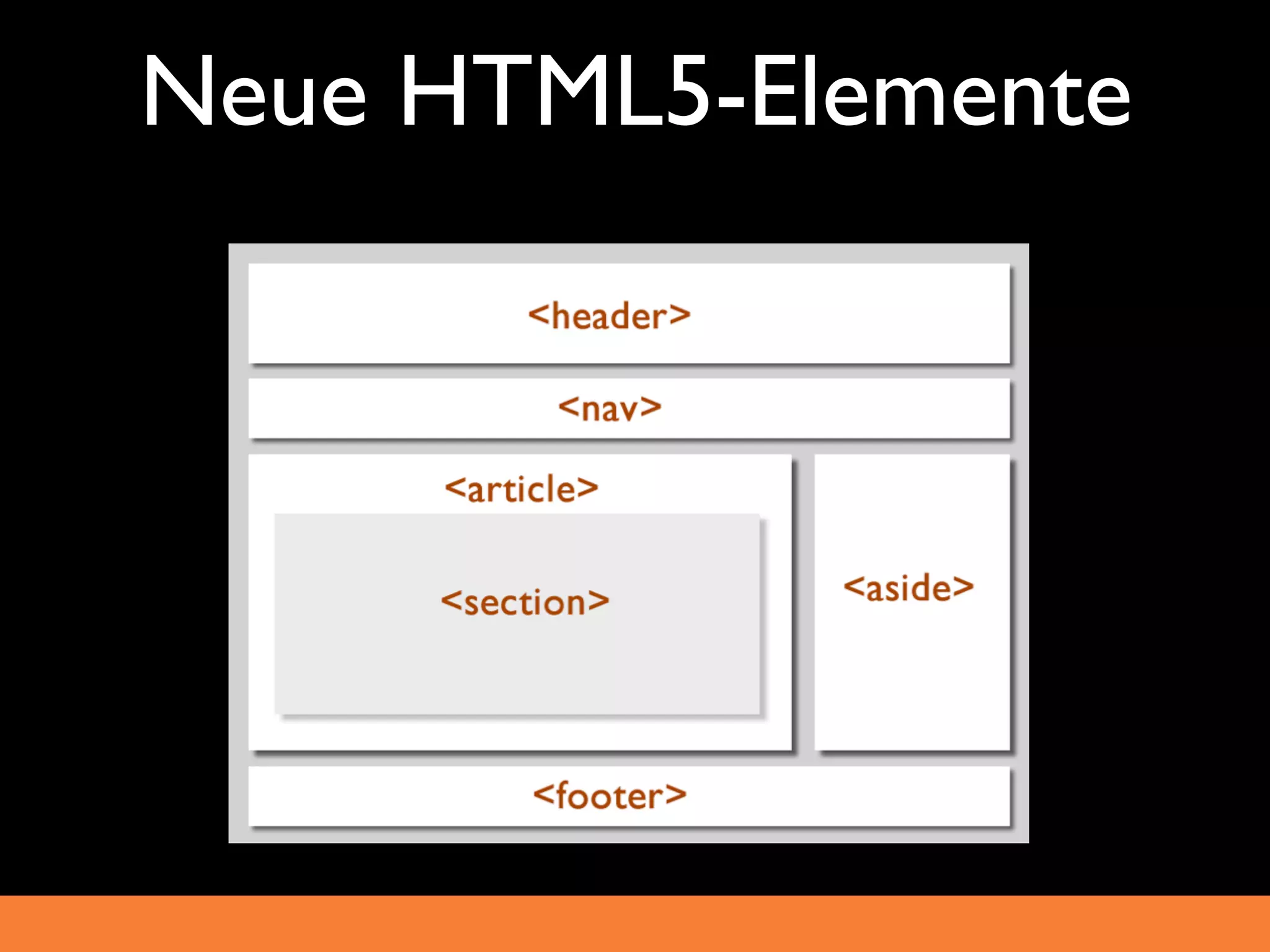 Neue HTML5-Elemente
 