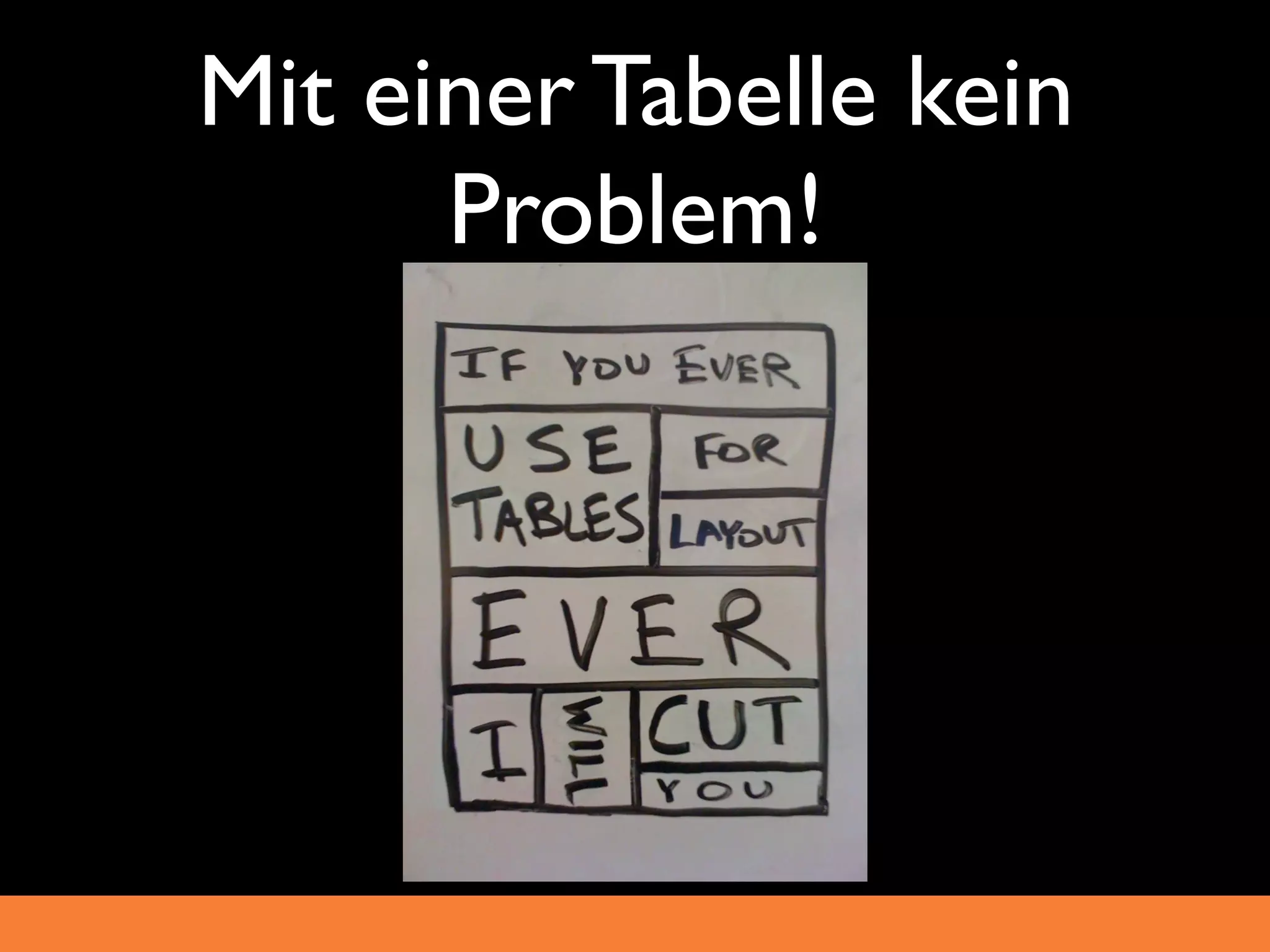 Mit einer Tabelle kein
      Problem!
 