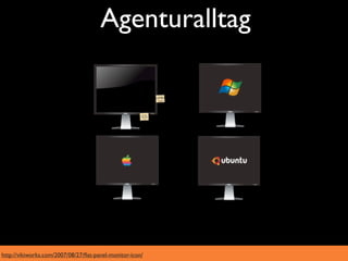 Agenturalltag




http://vikiworks.com/2007/08/27/ﬂat-panel-monitor-icon/
 