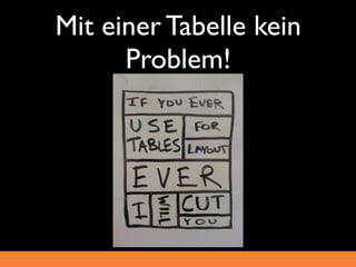 Mit einer Tabelle kein
      Problem!
 