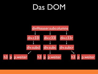 Das DOM

                   div#teaser.subcolumns

                div.c33l   div.c33l   div.c33r

            div.subcl div.subc div.subcr

h3 p p.weiter         h3 p p.weiter          h3 p p.weiter
 