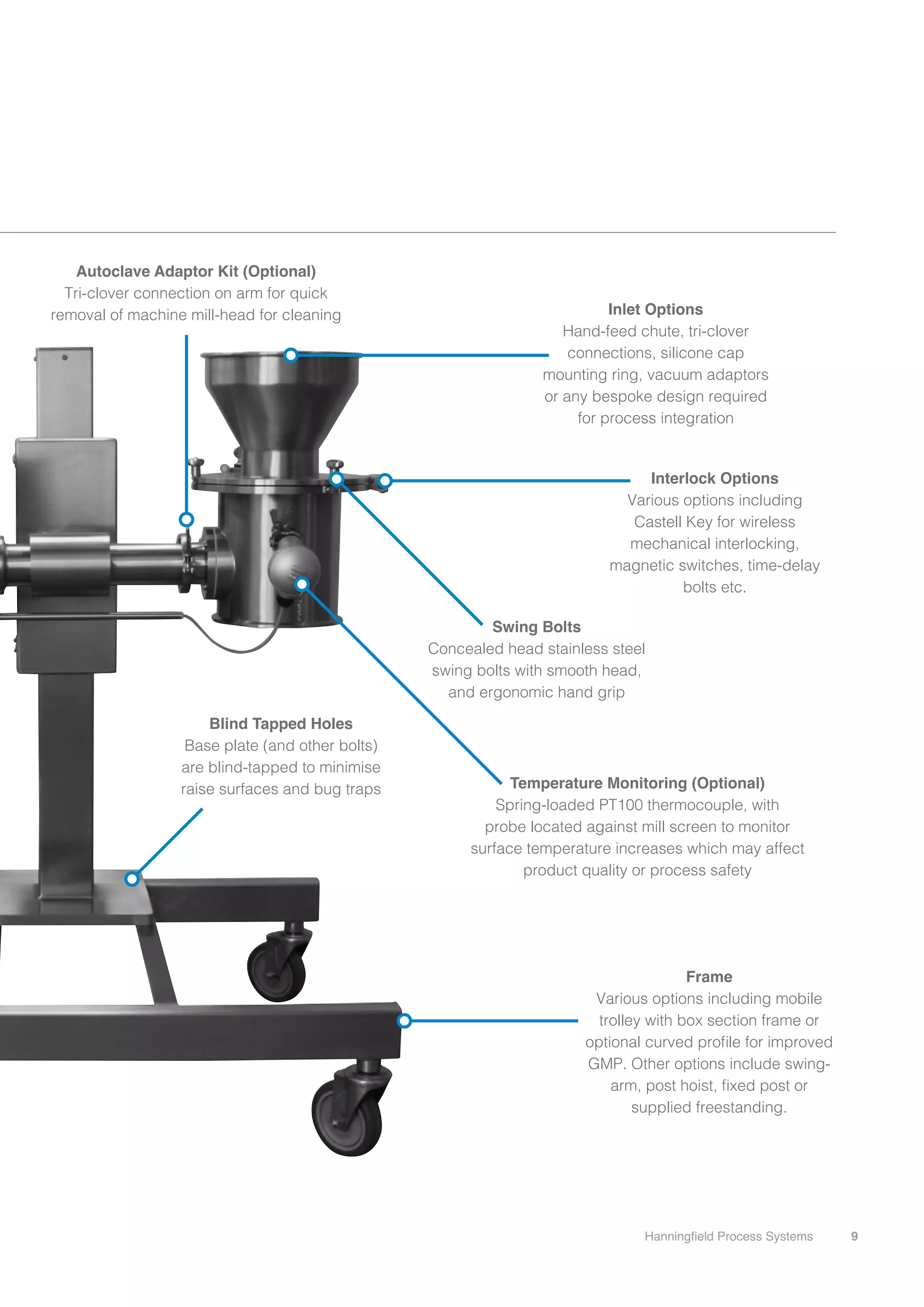 Conical mill for Granulation: Hanningfield Uni-Mill® [Under-Driven] | PDF