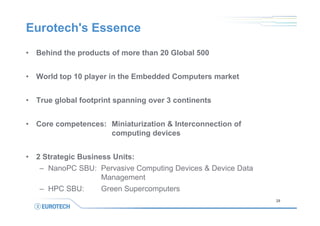Eurotech's Essence
•

Behind the products of more than 20 Global 500

•

World top 10 player in the Embedded Computers mar...