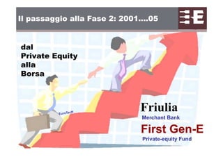 Il passaggio alla Fase 2: 2001....05
dal
Private Equity
alla
Borsa

Friulia
Merchant Bank

First Gen-E
Private-equity Fund

 