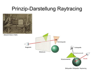 Prinzip-Darstellung Raytracing



Albrecht Dürer (1525)




                                  Bildquellen Wikipedia: Raytracing
 