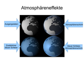 Atmosphäreneffekte


Ausgangsdaten                          Atmosphärenschicht




 Zusätzlicher                            blauer Schleier,
blauer Schleier                        Atmosphärenschicht
 