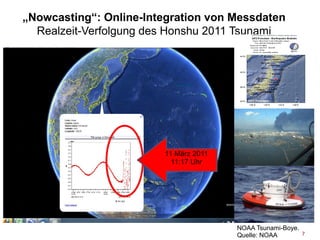 „Nowcasting“: Online-Integration von Messdaten
  Realzeit-Verfolgung des Honshu 2011 Tsunami




                        11 März 2011
                          11:17 Uhr




                                       NOAA Tsunami-Boye.
                                       Quelle: NOAA       7
 