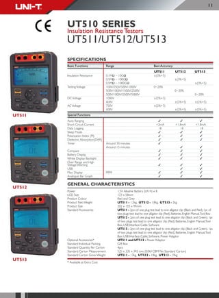 Uni t catalog קטלוג יוני-טי