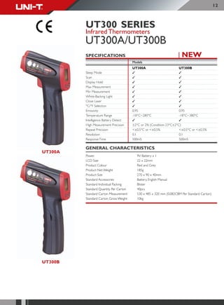 Uni t catalog קטלוג יוני-טי