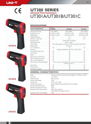 Uni t catalog קטלוג יוני-טי