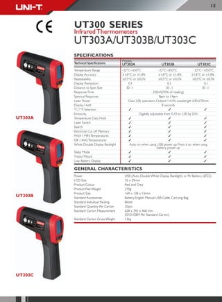 Uni t catalog קטלוג יוני-טי