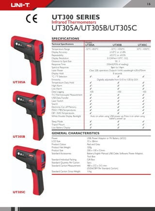 Uni t catalog קטלוג יוני-טי