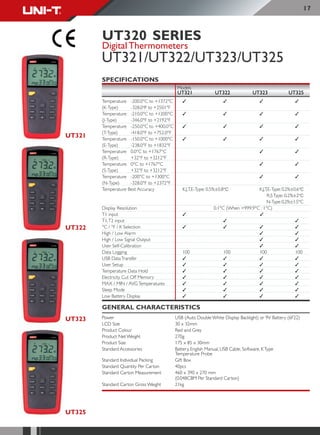 Uni t catalog קטלוג יוני-טי