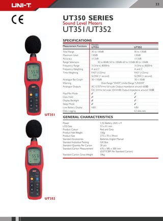 Uni t catalog קטלוג יוני-טי