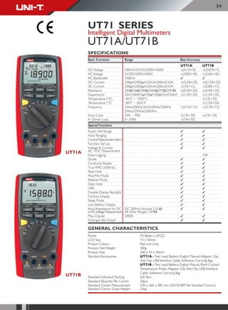 Uni t catalog קטלוג יוני-טי